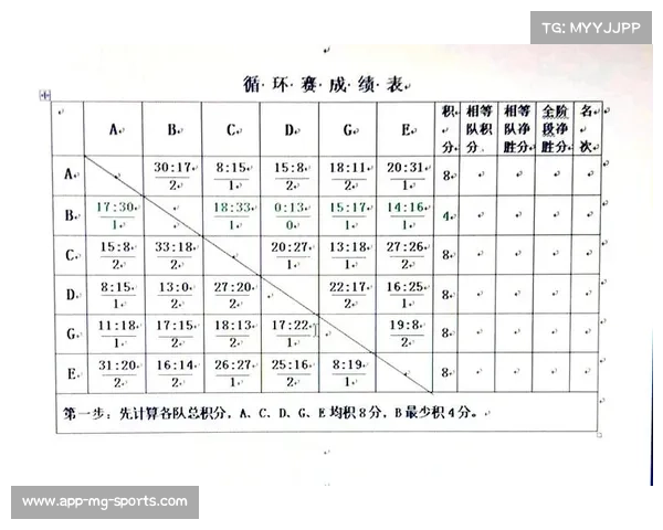 中超积分规则透析 详解比赛积分计算方法与影响因素 中超积分规则透析 详解比赛积分计算方法与影响因素